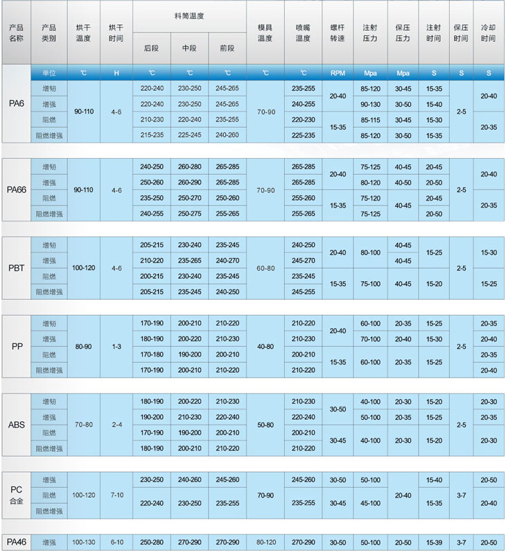 �c��DƬ�鿴���