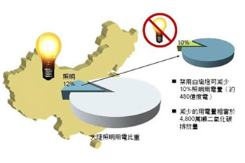 ��(gu��)��픾G��