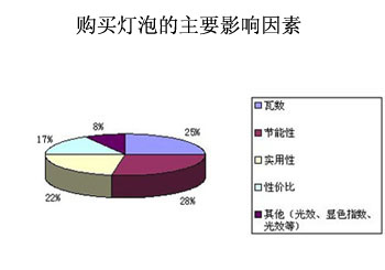 ����픾G��